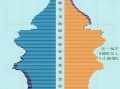 社会热点话题2025,展望未来，社会热点话题深度解析