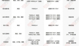 独家爆料在线观看免费更新时间,最新更新时间大揭秘！