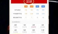 金瓜体育赛事直播app安卓 最新爆料,功能升级，观赛体验再升级！”